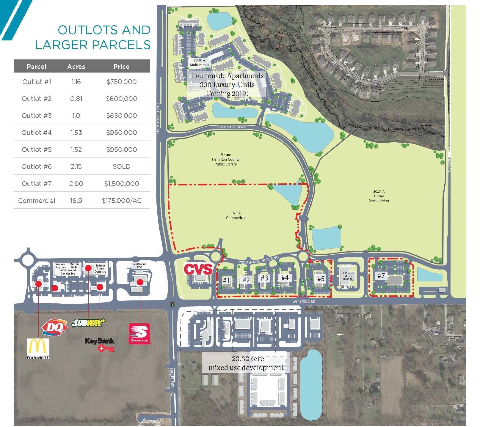 5956 Promenade Shops Blvd, Noblesville, IN à louer Photo principale– Image 1 sur 4