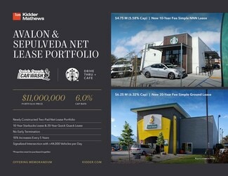 Plus de détails pour Avalon & Sepulveda Net Lease Portfolio – à vendre, Carson, CA