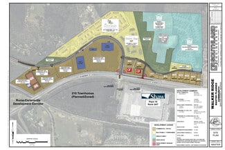 Walker Ridge - Immobilier d'entreprise