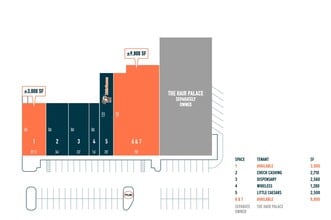2762-2780 Mt. Ephraim Ave, Camden, NJ à louer Plan de site– Image 1 sur 1