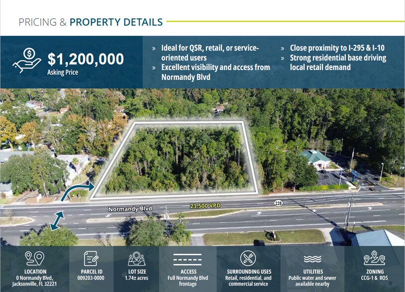 0 Normandy Boulevard, Jacksonville, FL à vendre - Photo de l’immeuble – Image 2 sur 6