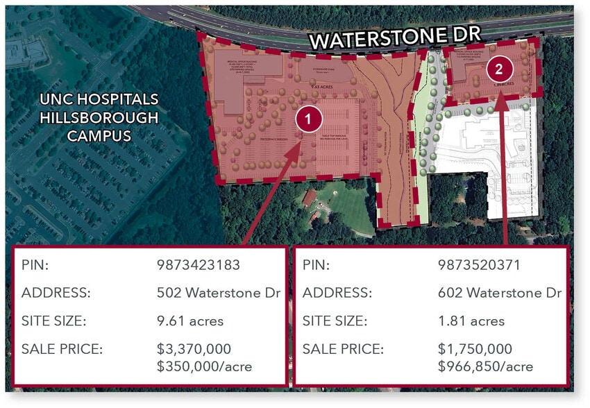 502 Waterstone Dr, Hillsborough, NC à vendre - Aérien – Image 2 sur 2