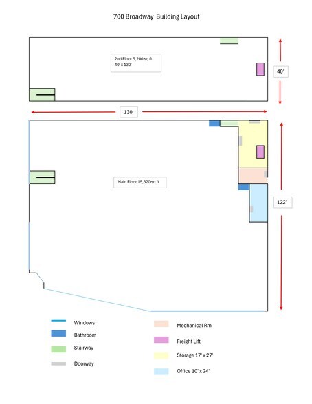 700 Broadway Ave, Chesterton, IN à vendre - Plan de site – Image 3 sur 3