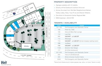 5202-5230 Jackson Dr, La Mesa, CA à louer Plan de site– Image 1 sur 1