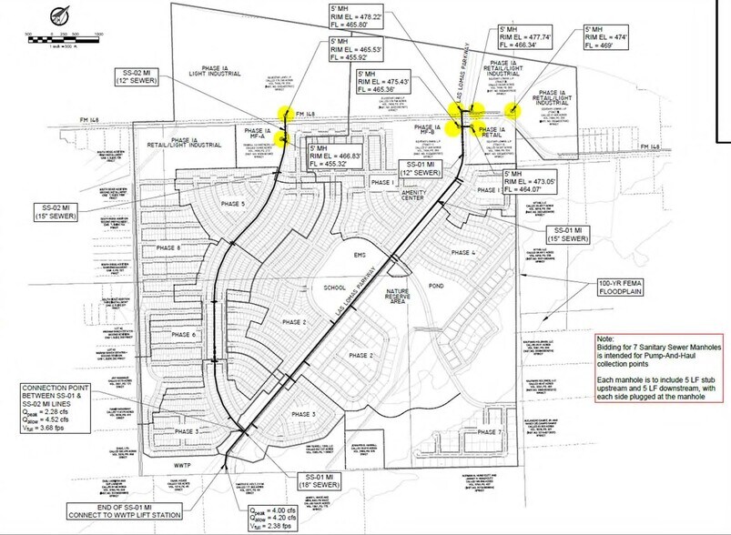 11341 N FM 148, Terrell, TX à vendre - Plan de site – Image 2 sur 2