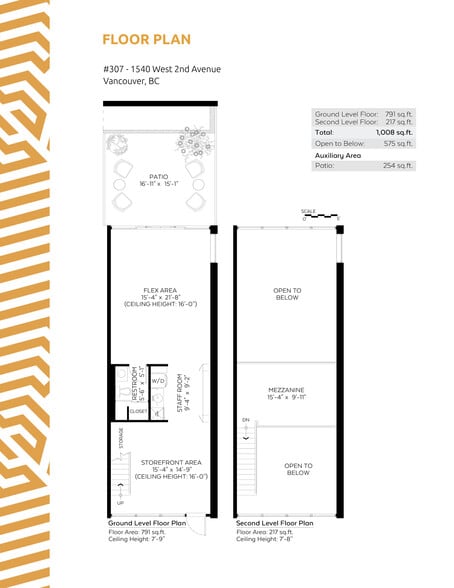 1540 2 Nd Av W, Vancouver, BC à vendre - Photo principale – Image 1 sur 1
