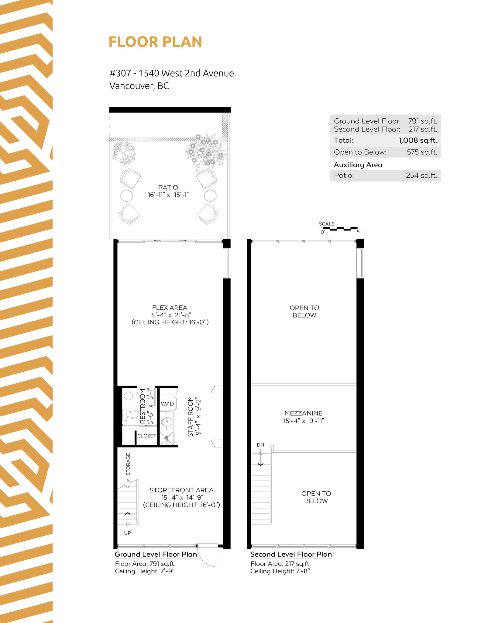 1540 2 Nd Av W, Vancouver, BC à vendre Photo principale– Image 1 sur 2