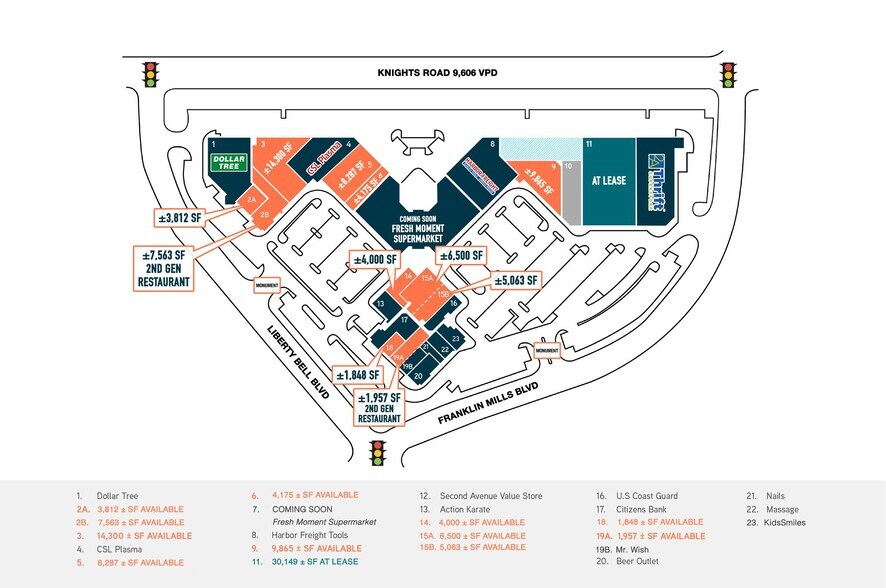 101-113 Franklin Mills Blvd, Philadelphia, PA à louer - Plan de site – Image 2 sur 2