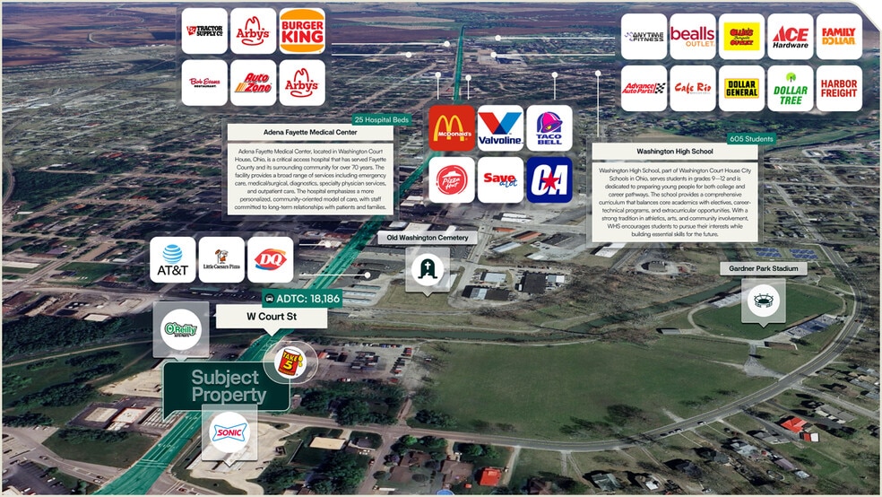 380 Court st, Washington Court House, OH à vendre - Aérien – Image 3 sur 3