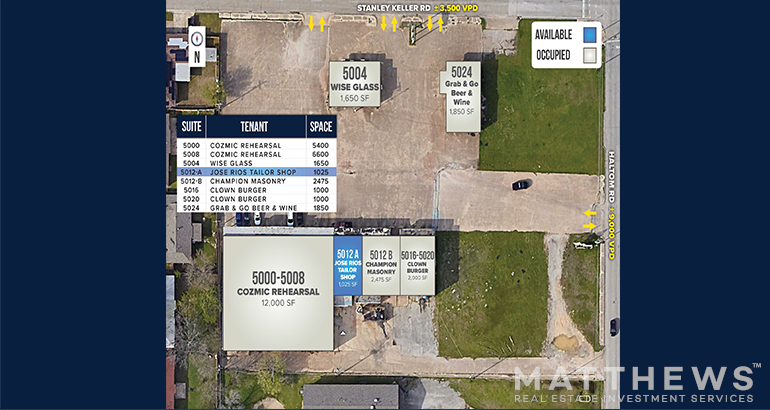 5000-5020 Stanley Keller Rd, Haltom City, TX à louer - Photo de l’immeuble – Image 1 sur 2
