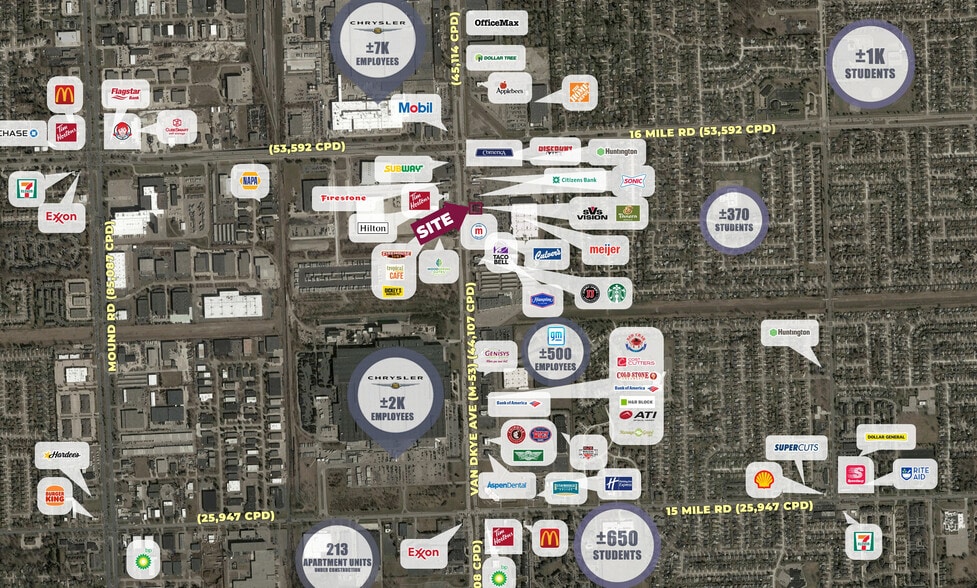 36808-36824 Van Dyke Ave, Sterling Heights, MI à louer - Plan cadastral – Image 2 sur 4