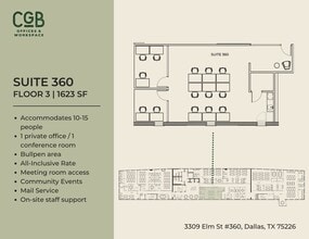 3309 Elm St, Dallas, TX à louer Plan d’étage type– Image 1 sur 1