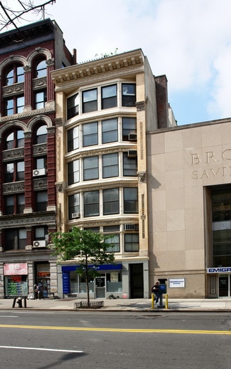 Plus de détails pour 248 W 23rd St, New York, NY - Local commercial à louer