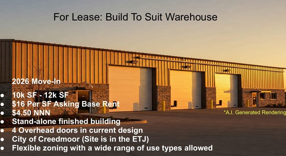 11206 FM 1625, Buda, TX à louer - Photo de l’immeuble – Image 3 sur 6