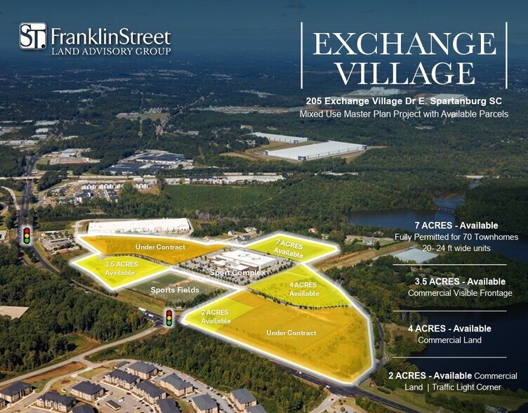 205 Exchange Village Dr, Spartanburg, SC à vendre - Photo de l’immeuble – Image 2 sur 11