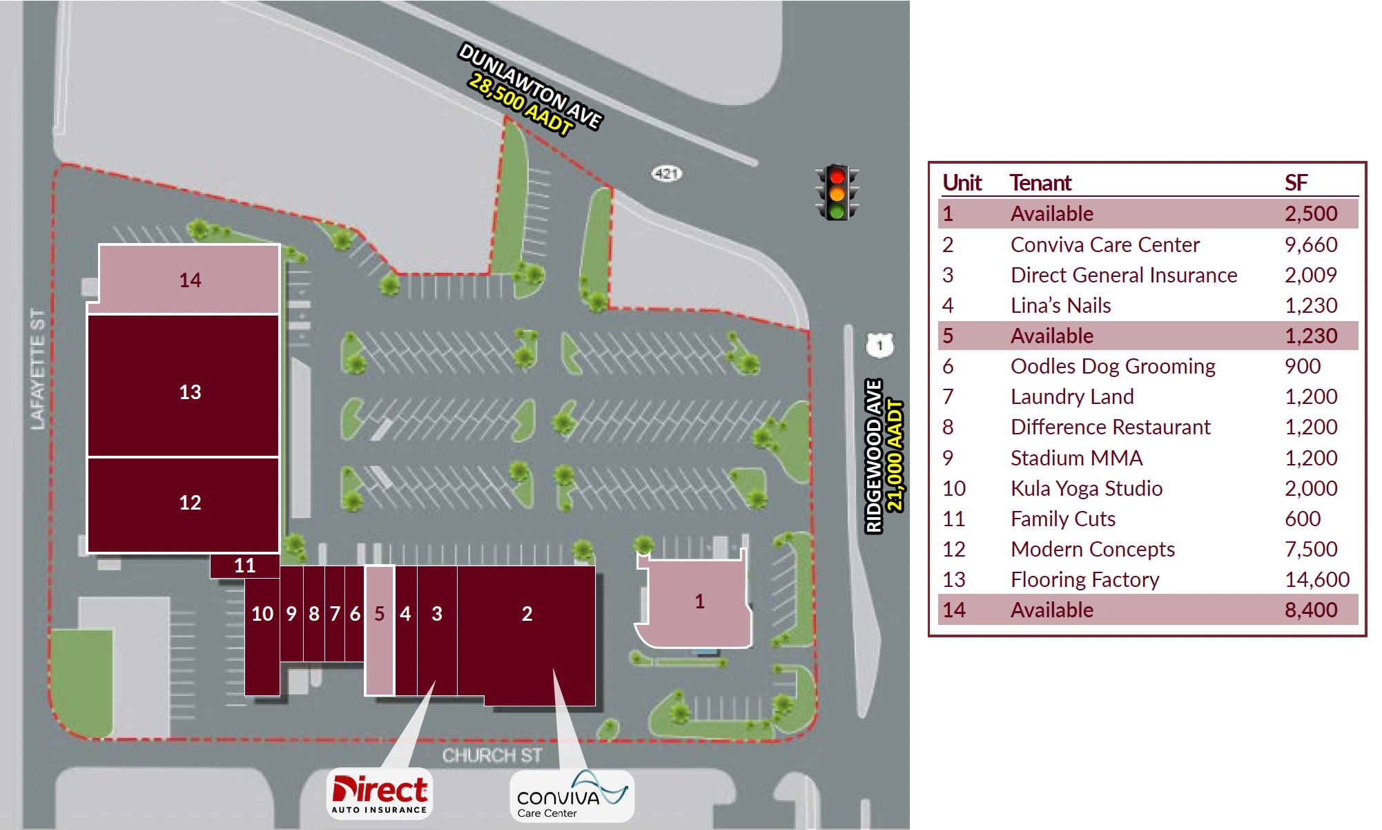 4020-4090 S Ridgewood Ave, Port Orange, FL à louer Photo intérieure– Image 1 sur 1