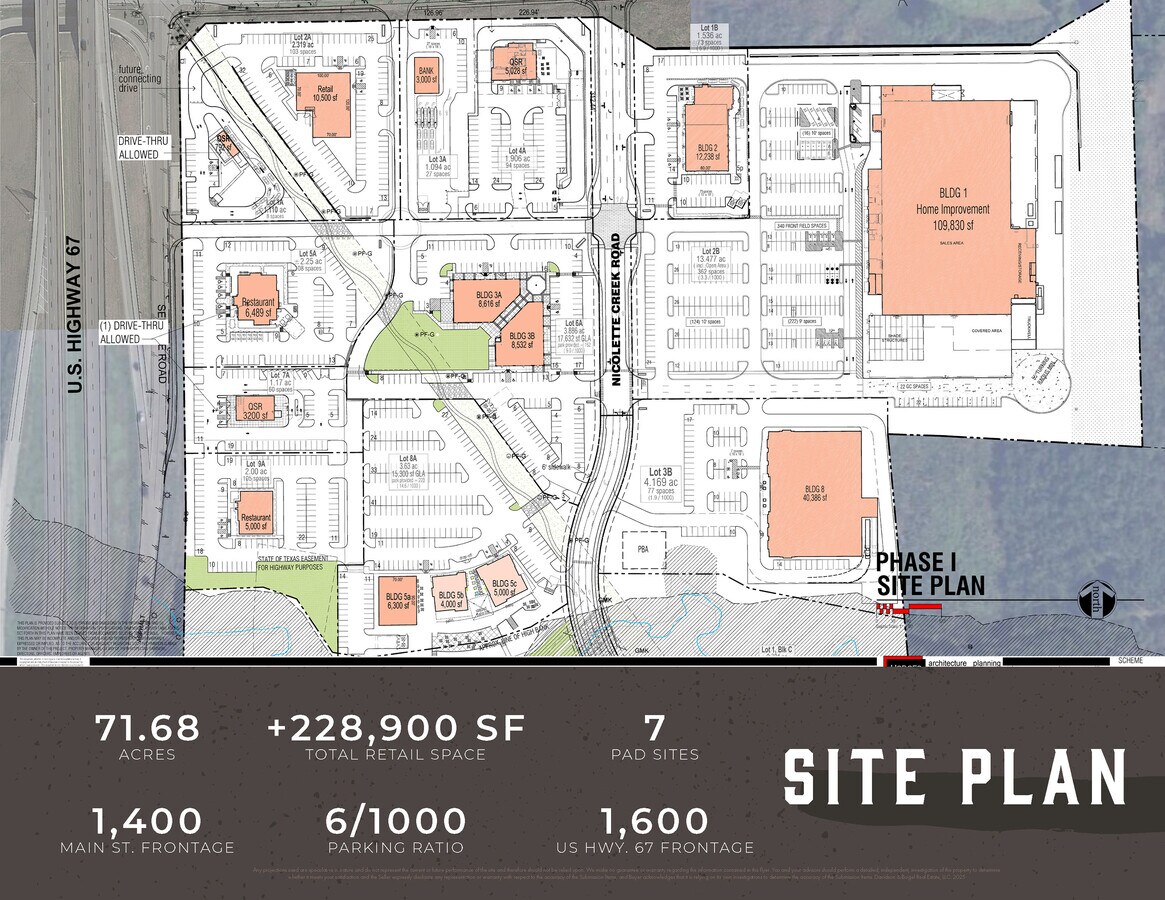Plan de site