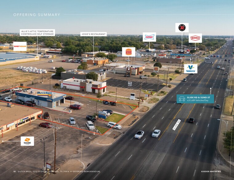 5212 Slide Rd, Lubbock, TX à vendre - Photo de l’immeuble – Image 3 sur 7