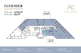 701 Brazos St, Austin, TX à louer Plan d’étage– Image 2 sur 2