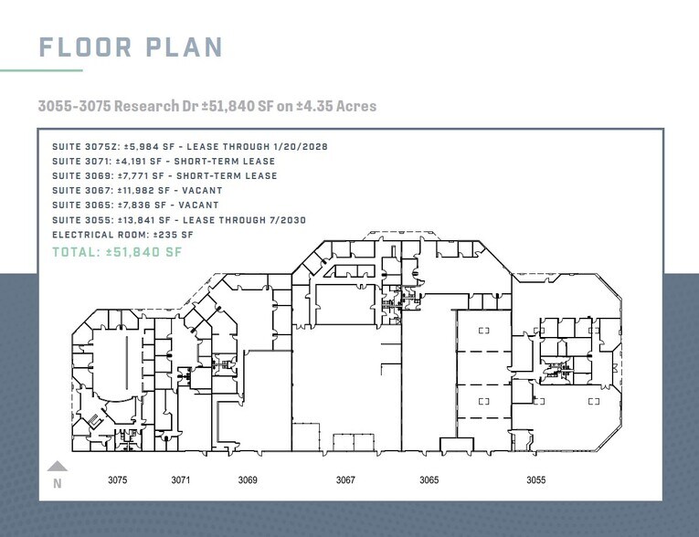 3055-3075 Research Dr, Richmond, CA à vendre - Plan d’étage – Image 3 sur 12