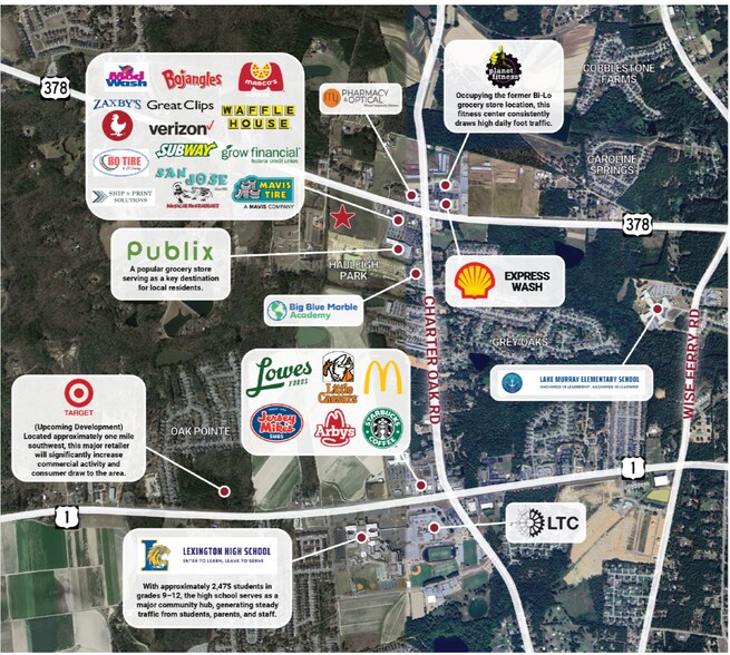 Bo Tire Way, Lexington, SC à vendre - Photo de l’immeuble – Image 2 sur 15