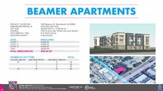 Plus de détails pour 1021 Beamer St, Woodland, CA - Logement à vendre