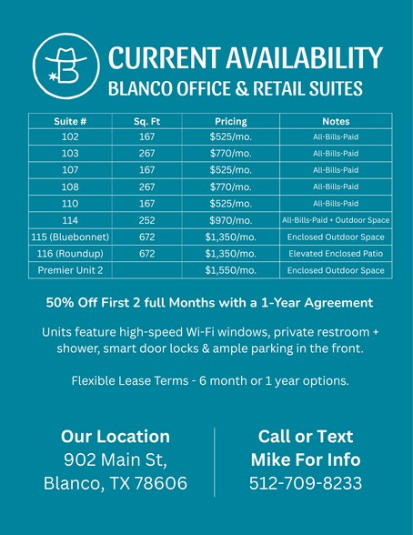 902 Main St, Blanco, TX à louer - Photo de l’immeuble – Image 2 sur 18