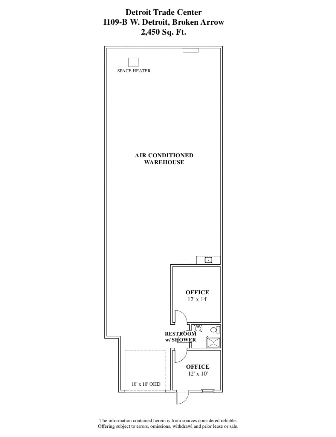1109 W Detroit St, Broken Arrow, OK à louer Plan d’étage type– Image 1 sur 1