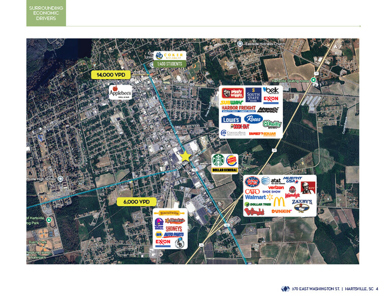 370 Washington Street, Hartsville, SC à vendre - Photo de l’immeuble – Image 3 sur 6