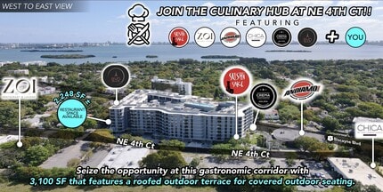 5700 Biscayne Blvd, Miami, FL - VUE AÉRIENNE vue de carte - Image1