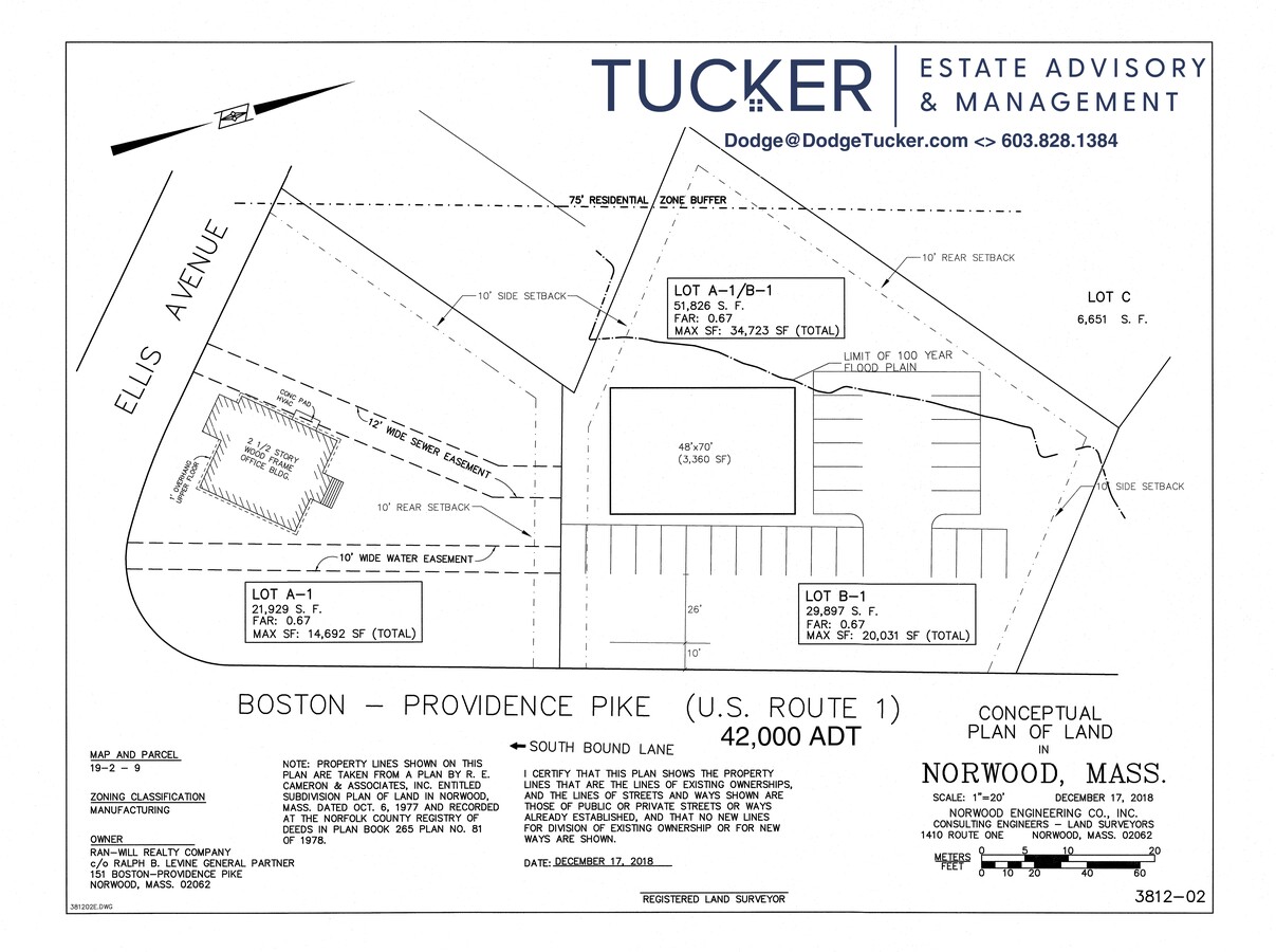 Plan de site