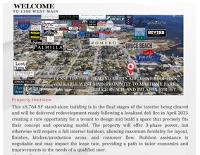 1180 Main St, Pensacola, FL - Vue aérienne  vue de carte - Image1