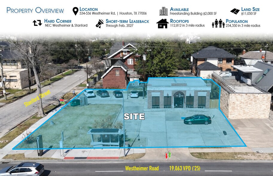 534 Westheimer Rd, Houston, TX à vendre - Photo de l’immeuble – Image 2 sur 6