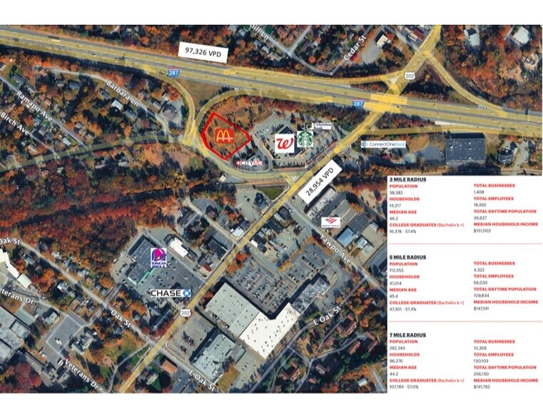 24 Oakland ave, Oakland, NJ à vendre - Photo de l’immeuble – Image 3 sur 3