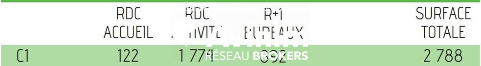 Industriel/Logistique dans Tremblay-en-France à vendre - Photo de l’immeuble – Image 3 sur 3