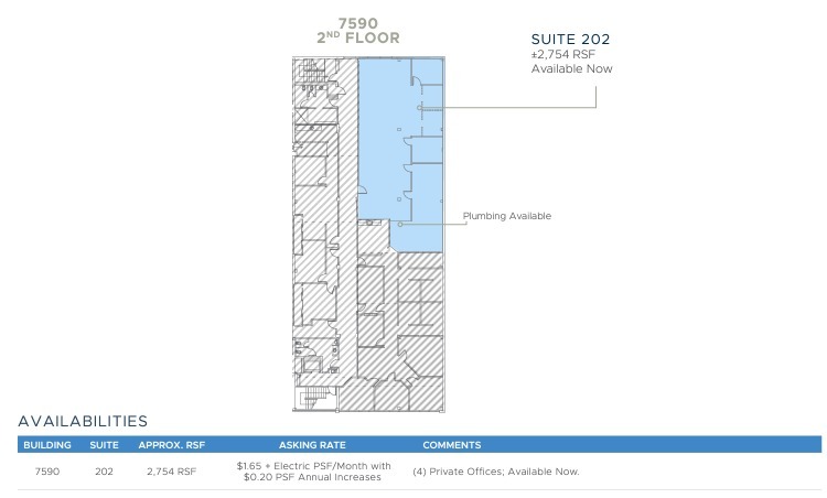 7590 Fay Ave, La Jolla, CA à louer Plan d’étage– Image 1 sur 1