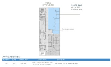 7590 Fay Ave, La Jolla, CA à louer Plan d’étage– Image 1 sur 1