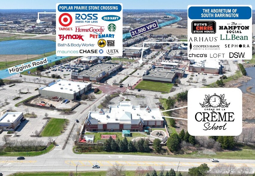 100 W Higgins Rd, South Barrington, IL à vendre - Photo de l’immeuble – Image 2 sur 9