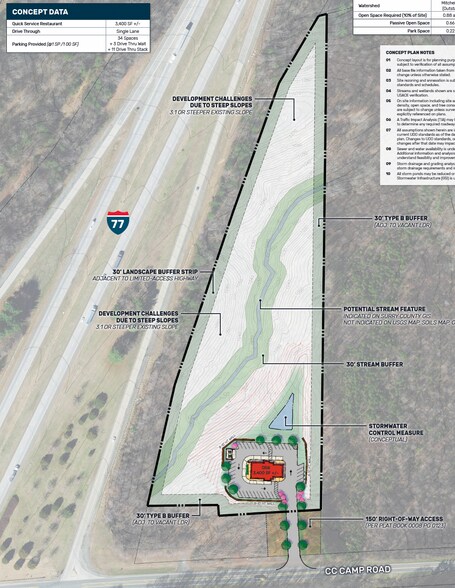 00 CC Camp Rd, Elkin, NC à vendre - Plan de site – Image 3 sur 4