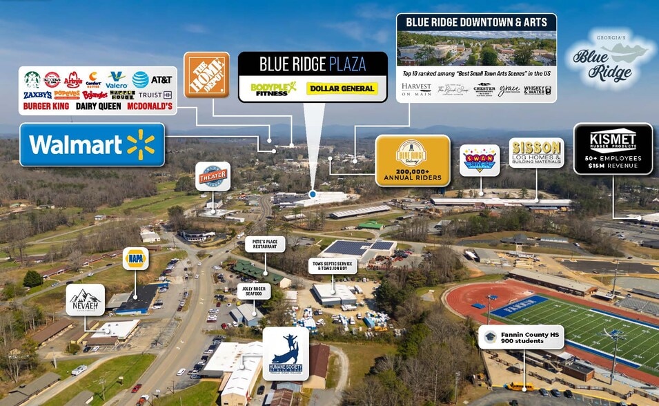 Blue Ridge Plaza portefeuille de 3 biens à vendre sur LoopNet.fr - Aérien – Image 3 sur 5