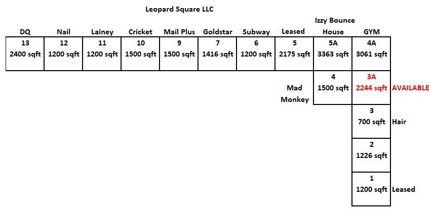 11101 Leopard St, Corpus Christi, TX à louer - Photo de l’immeuble – Image 3 sur 3