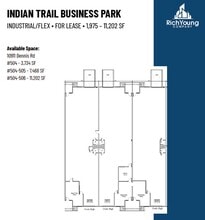 11005 Indian Trl, Dallas, TX à louer Plan d’étage– Image 1 sur 1