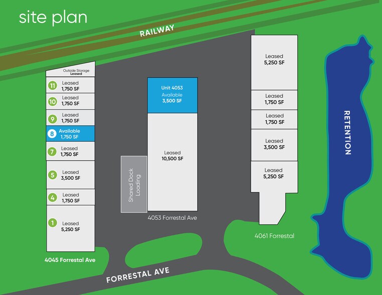 4061 Forrestal Ave, Orlando, FL à louer - Photo de l’immeuble – Image 3 sur 6