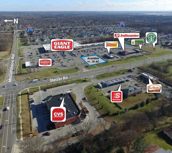 0 Stelzer Rd, Columbus, OH à vendre - Photo principale – Image 1 sur 1