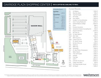Plus de détails pour 3112 N Jupiter Rd, Garland, TX - Terrain à louer