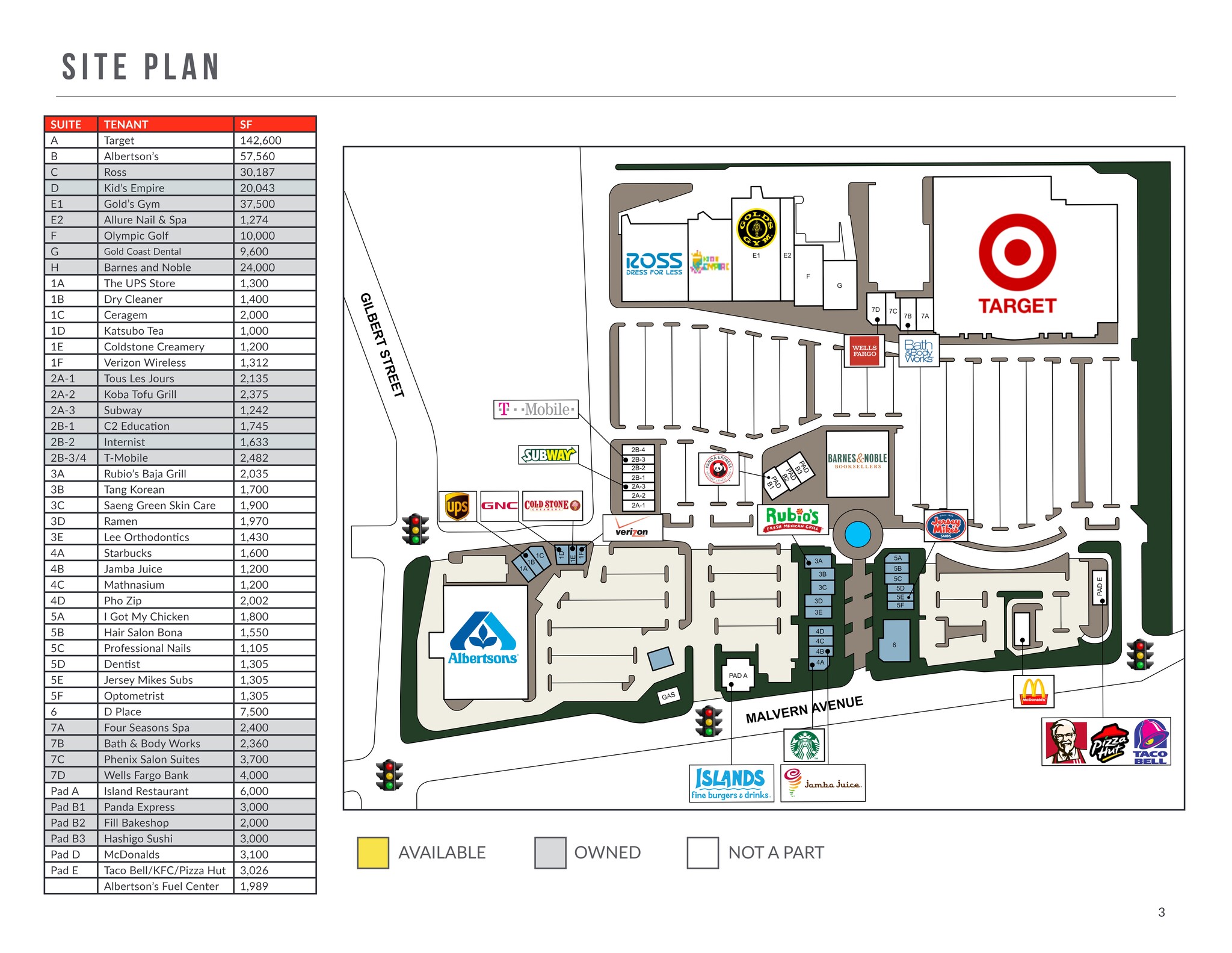 1893-1995 W Malvern Ave, Fullerton, CA à louer Plan de site– Image 1 sur 4
