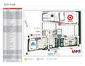 1893-1995 W Malvern Ave, Fullerton, CA à louer Plan de site– Image 1 sur 4