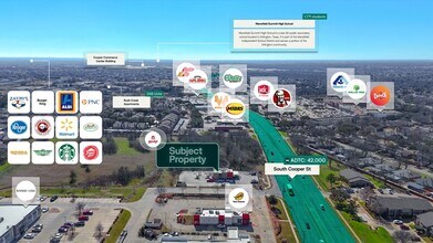 5741 Cooper st, Arlington, TX - Vue aérienne  vue de carte - Image1