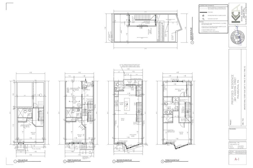 2811 Kingston St, Philadelphia, PA à vendre - Photo de l’immeuble – Image 1 sur 2