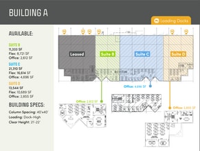 12234 N Interstate 35, Austin, TX à louer Photo intérieure– Image 1 sur 1